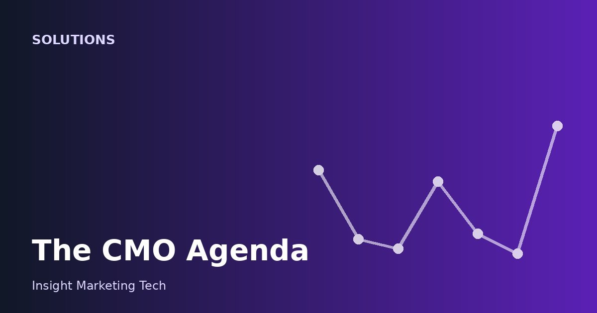 The CMO Agenda