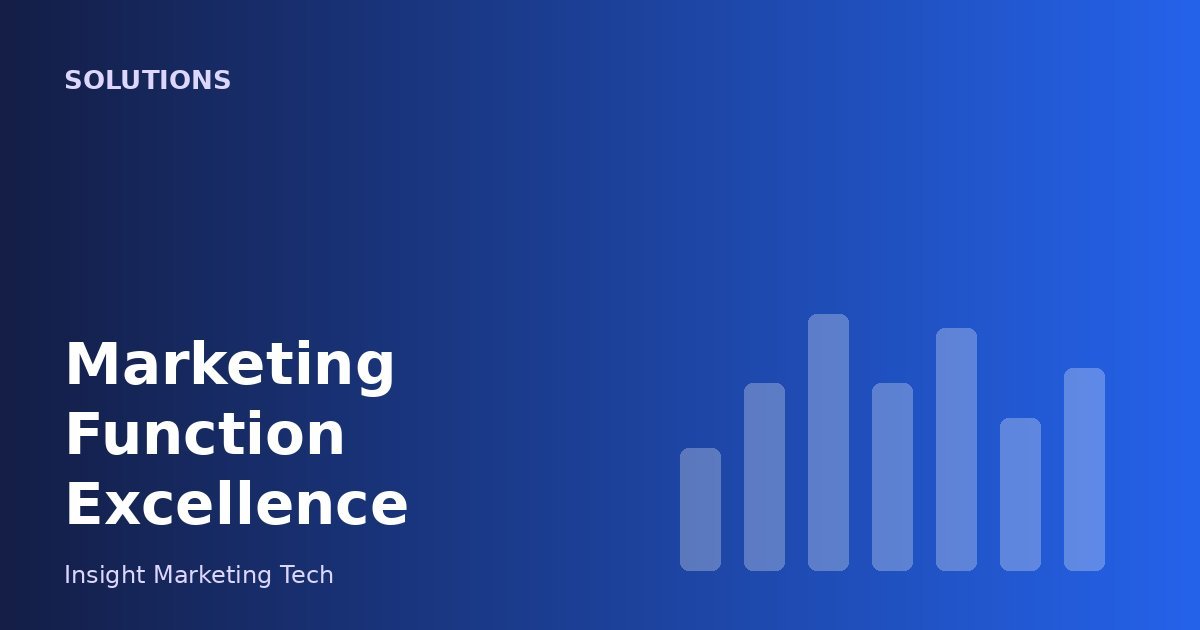 Marketing Function Excellence